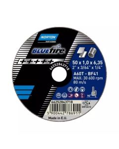 Norton Blue Fire Katkaisulaikka