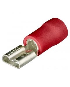 Knipex Abikolattaliitin Naaras 6,3mm